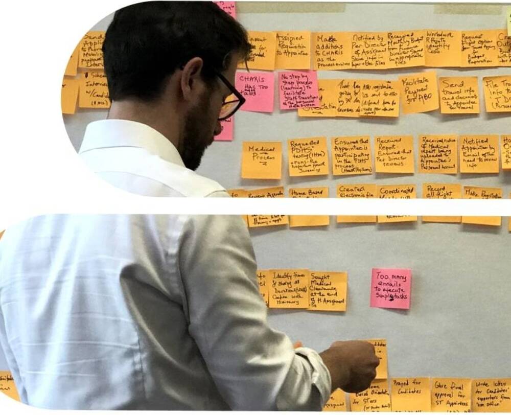 How we work | Suru Partners